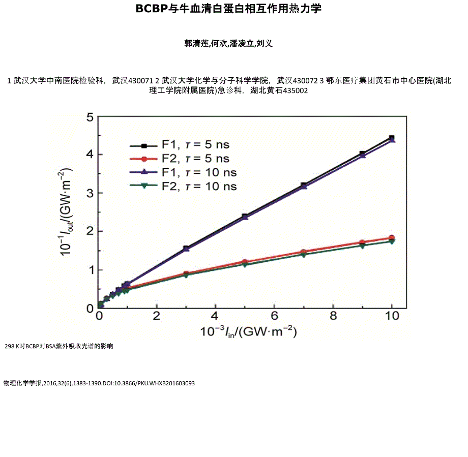 BCBP与牛血清白蛋白相互作用热力学_第1页