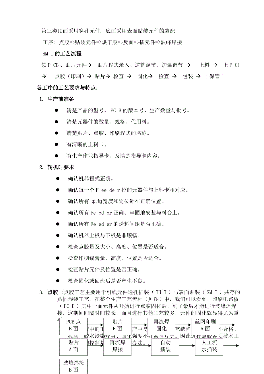 SM基础知识培训手册_第4页