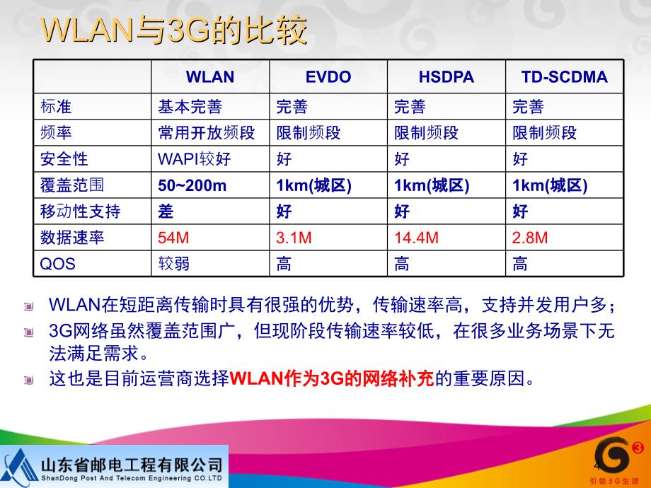 基础知识和网络结构_第4页