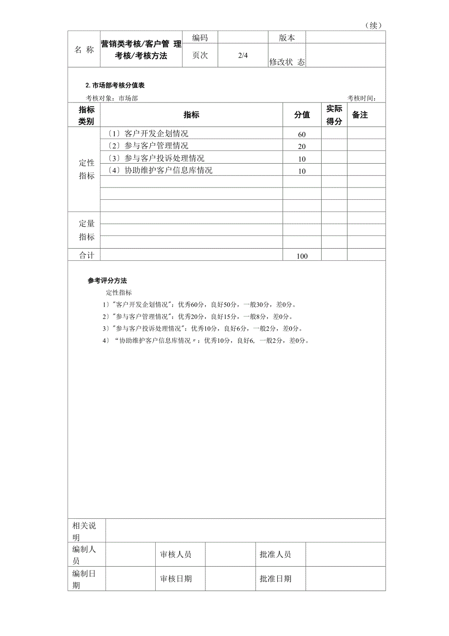 客户管理考核考核方法_第2页