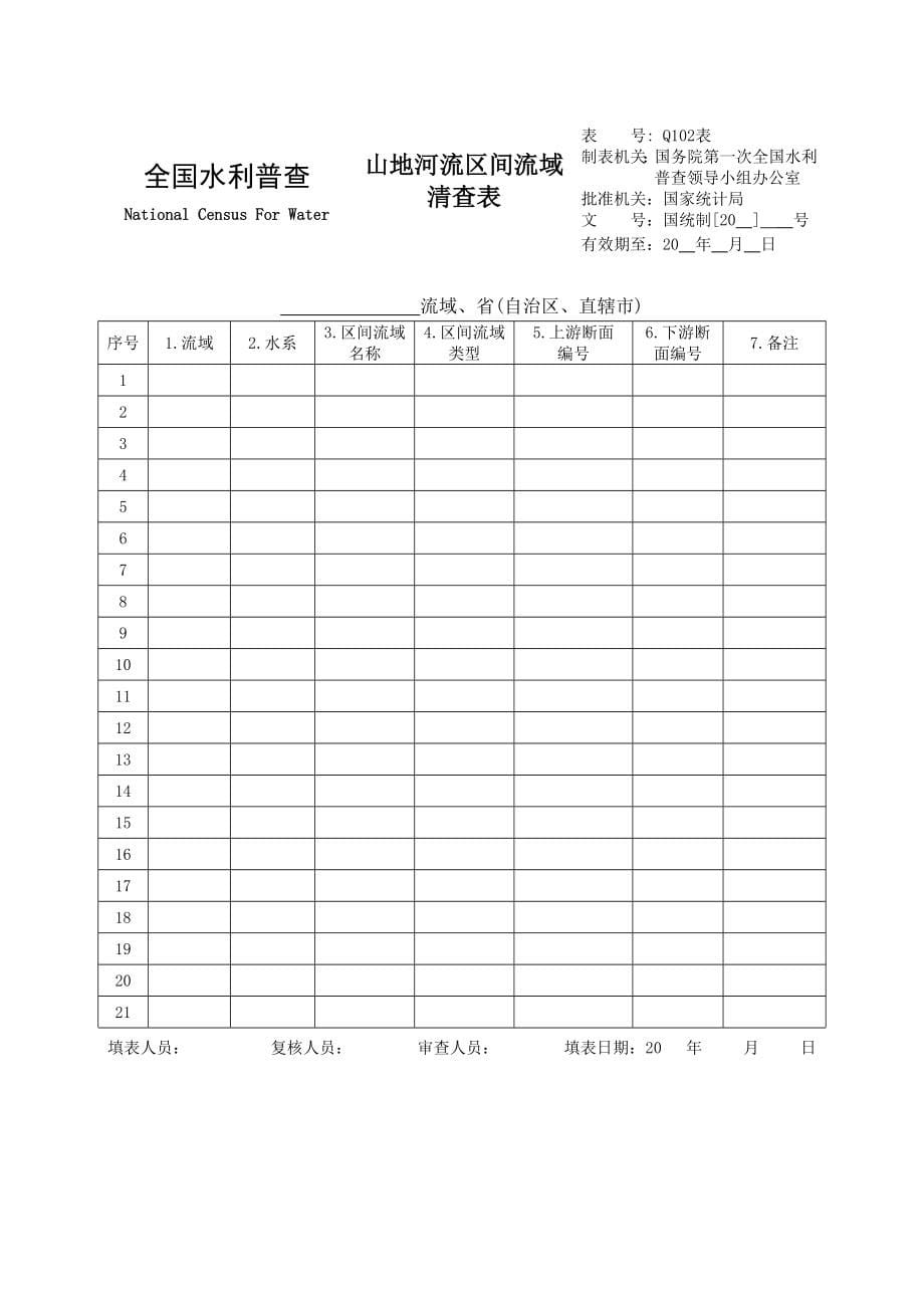 第一次全国水利普查清查表_第5页