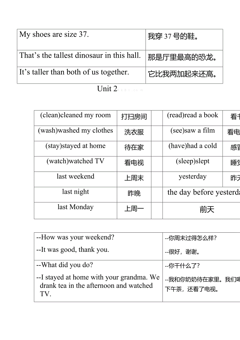 新人教版小学英语六年级下册重点单词及句子_第2页