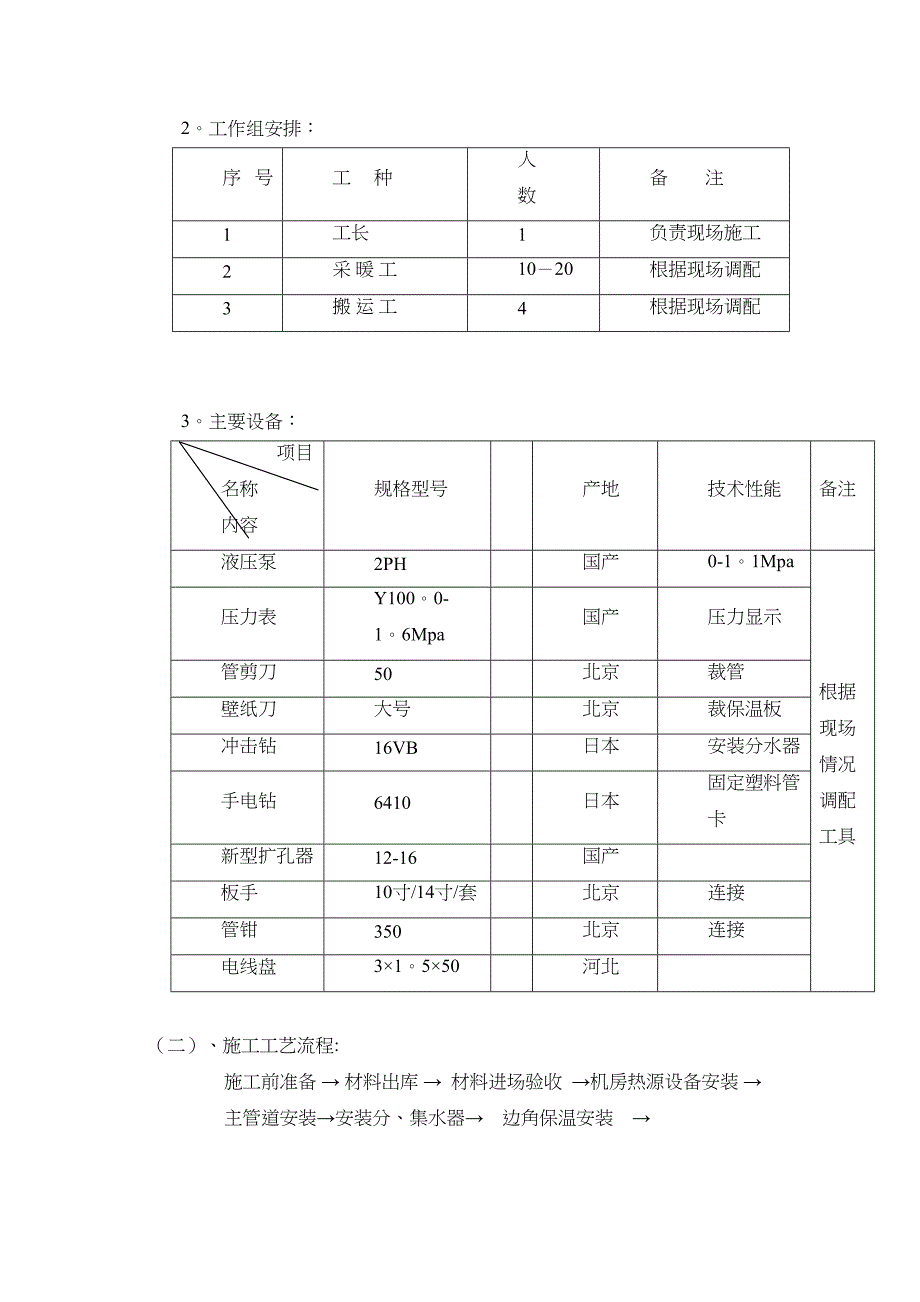 地暖施工方案(2)正式版(DOC 28页)_第4页