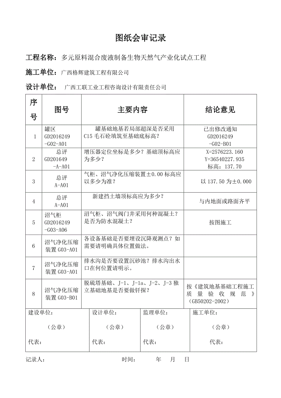 图纸会审记录范本(word文档良心出品).doc_第1页