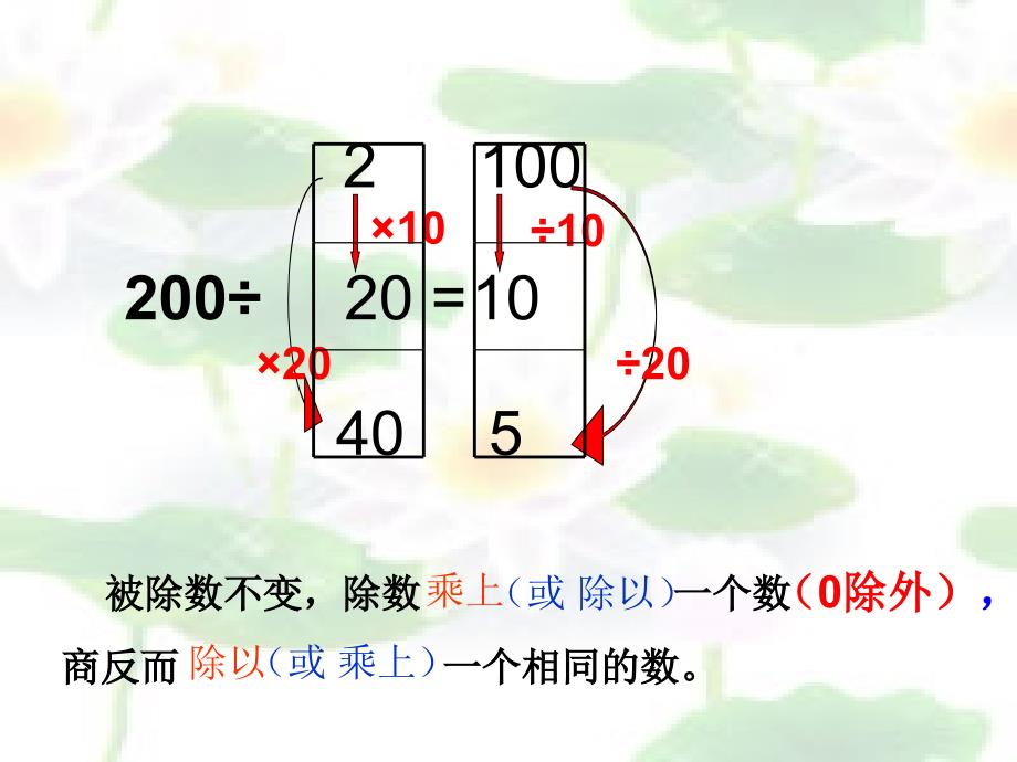 人教小学数学四级上册_第3页