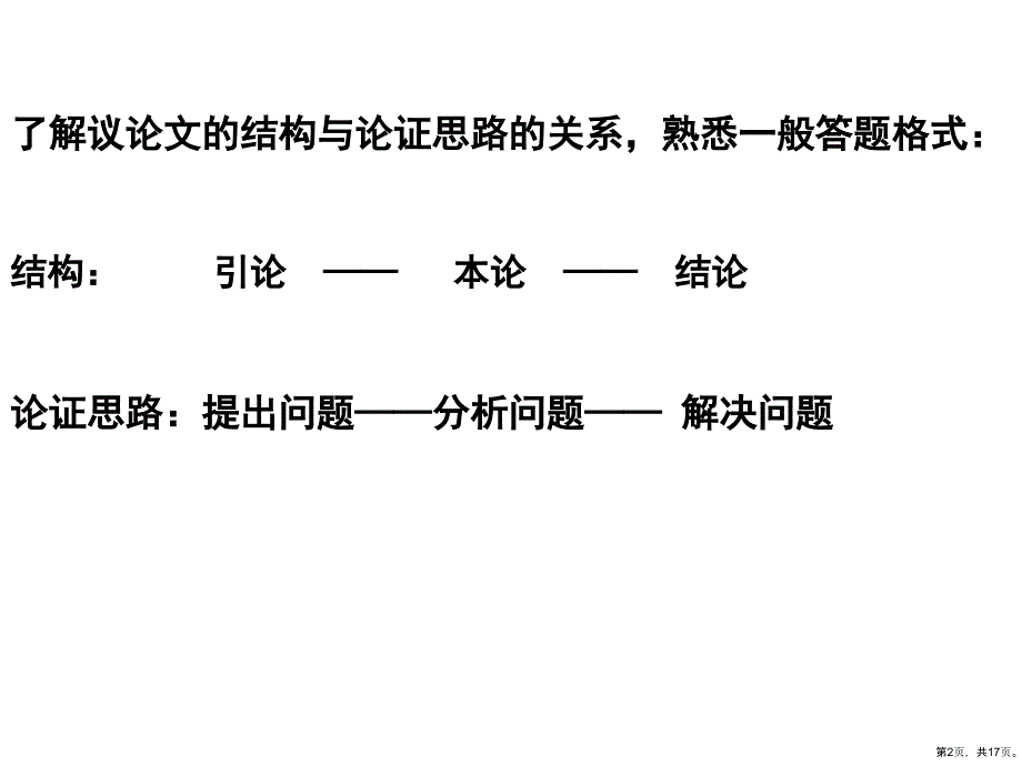 论证思路及解题方法讲解课件_第2页