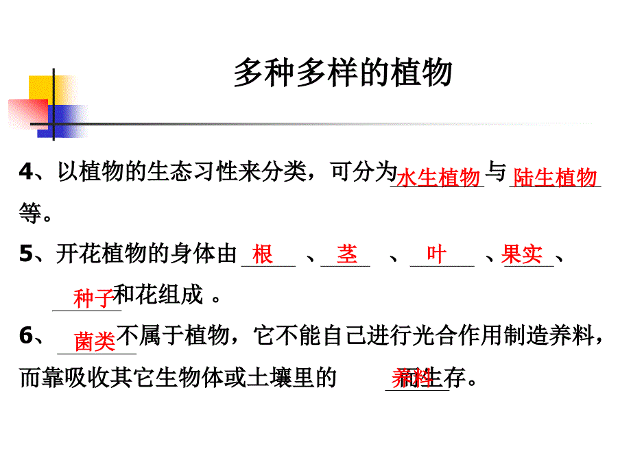 教科版科学六上多种多样的植物课件_第2页