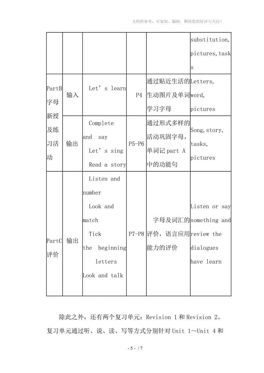 三年级英语上册教材分析及进度表_第5页