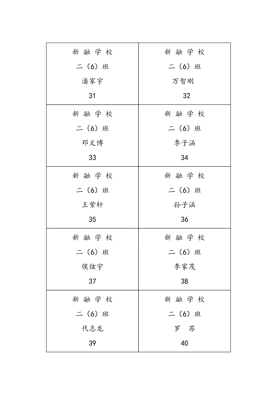 姓名贴打印模板[学习资料]_第4页