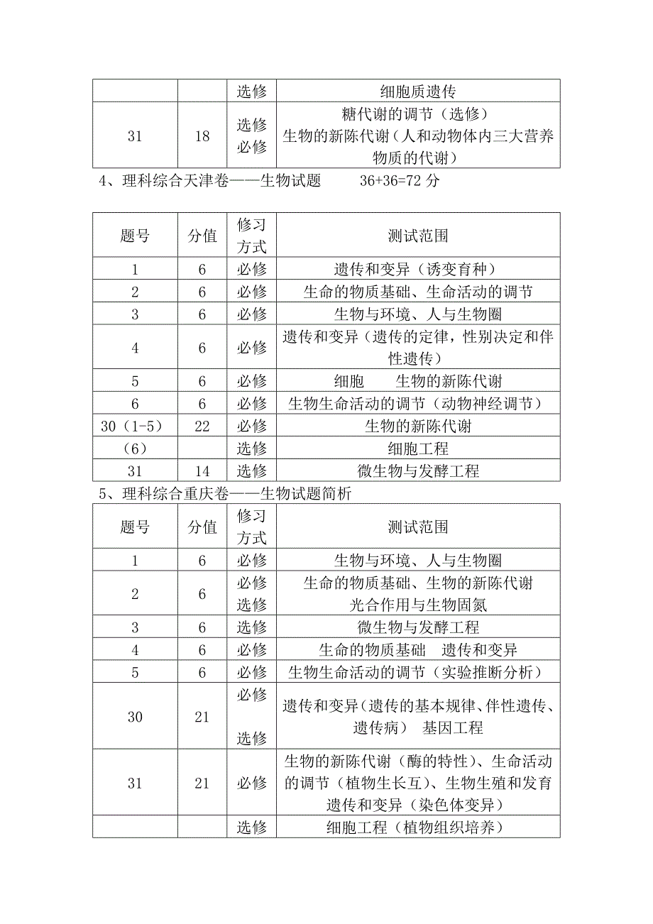 二六高考生物试题评析_第3页