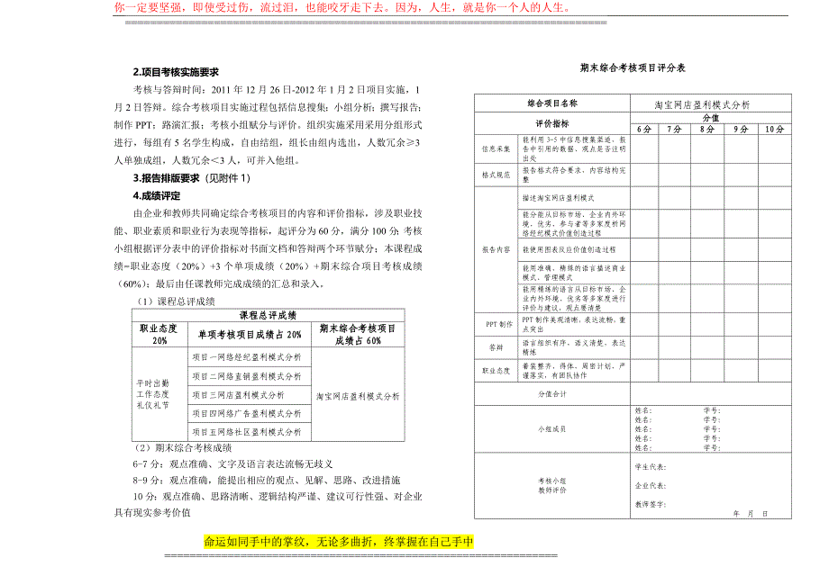 BA《电子商务盈利模式分析》考核方案B.doc_第2页