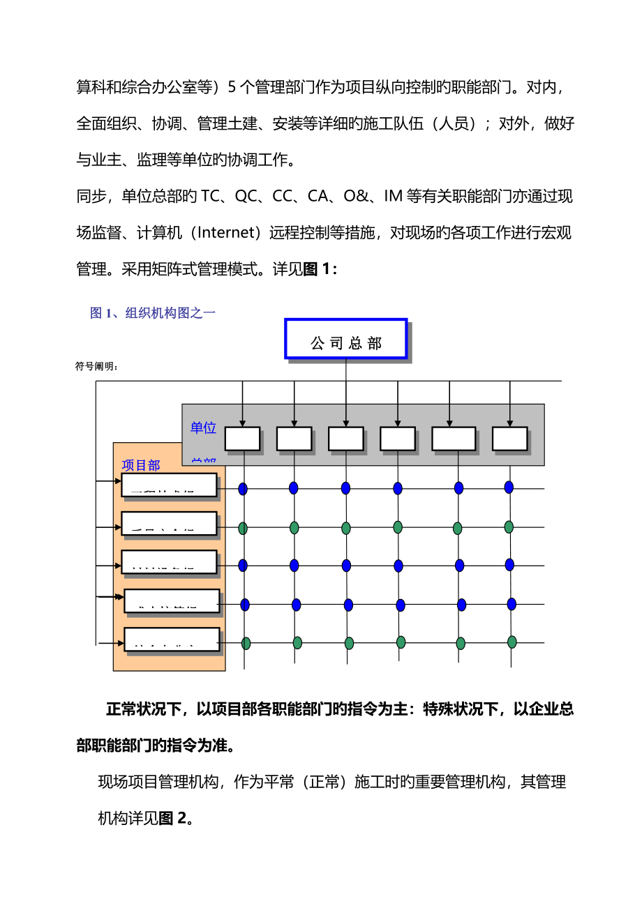 房间装修安装改造工程施工方案_第3页