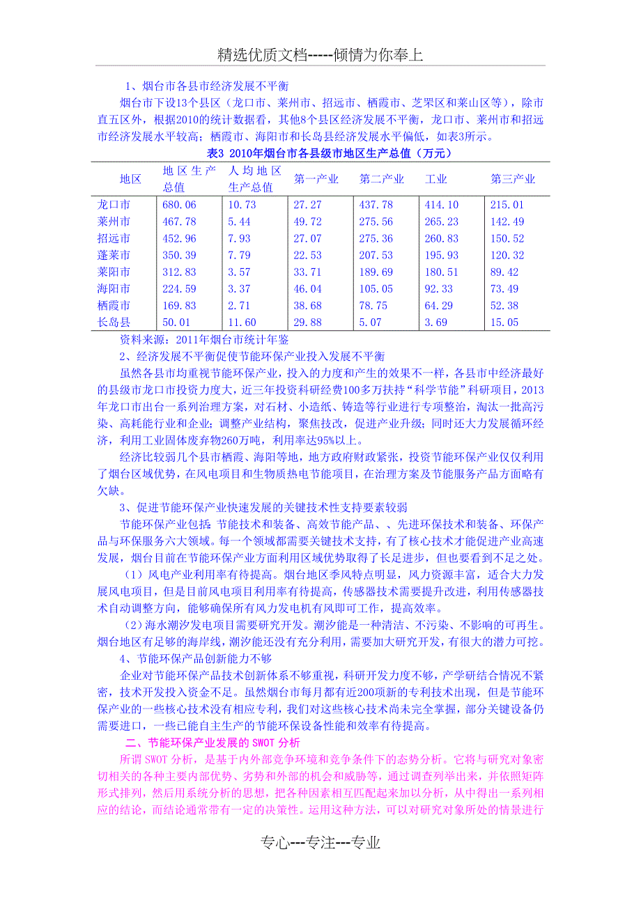 基于SWOT分析的烟台市节能环保产业发展建议-初晋华_第3页