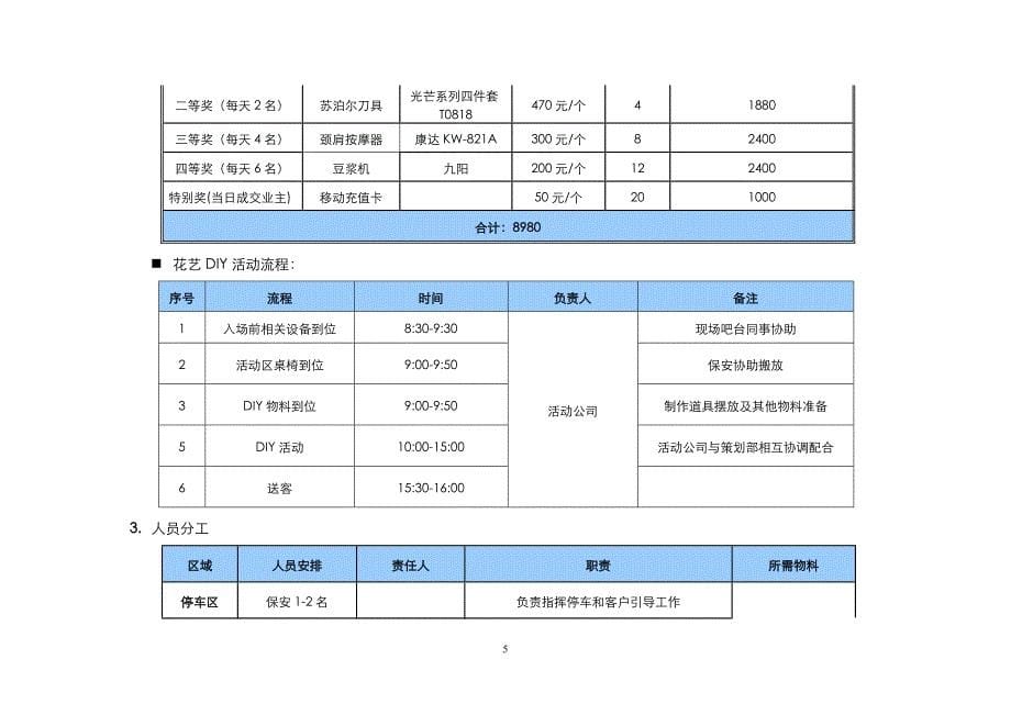 房地产周末暖场活动执行案.doc_第5页