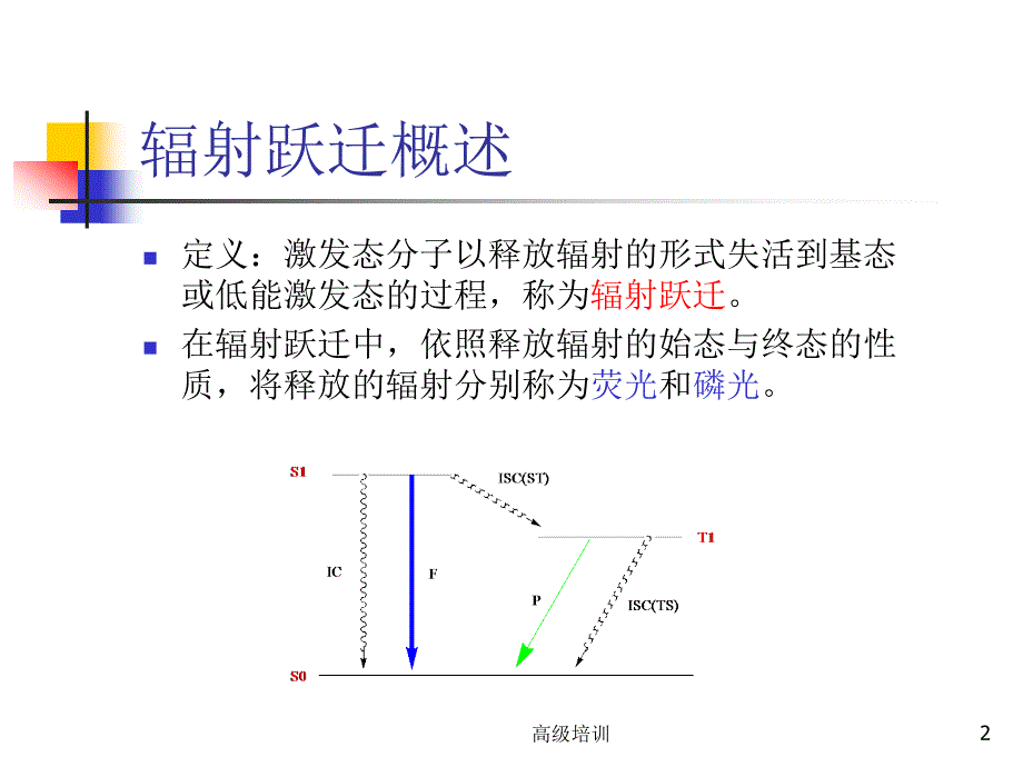 辐射跃迁优质内容_第2页