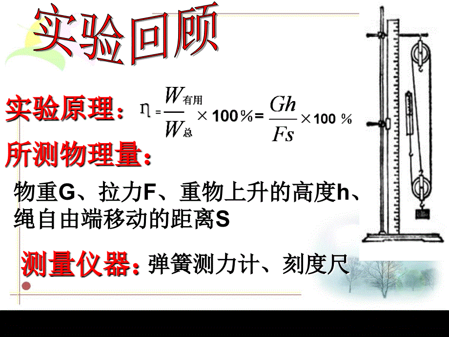 测滑轮组的机械效率_第2页