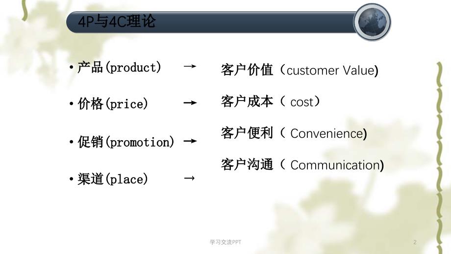 4P与4c营销策略及应用课件_第2页