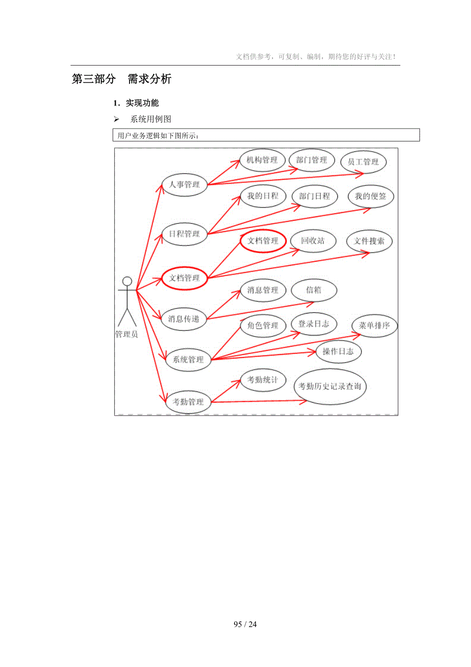 系统需求文档范例_第3页