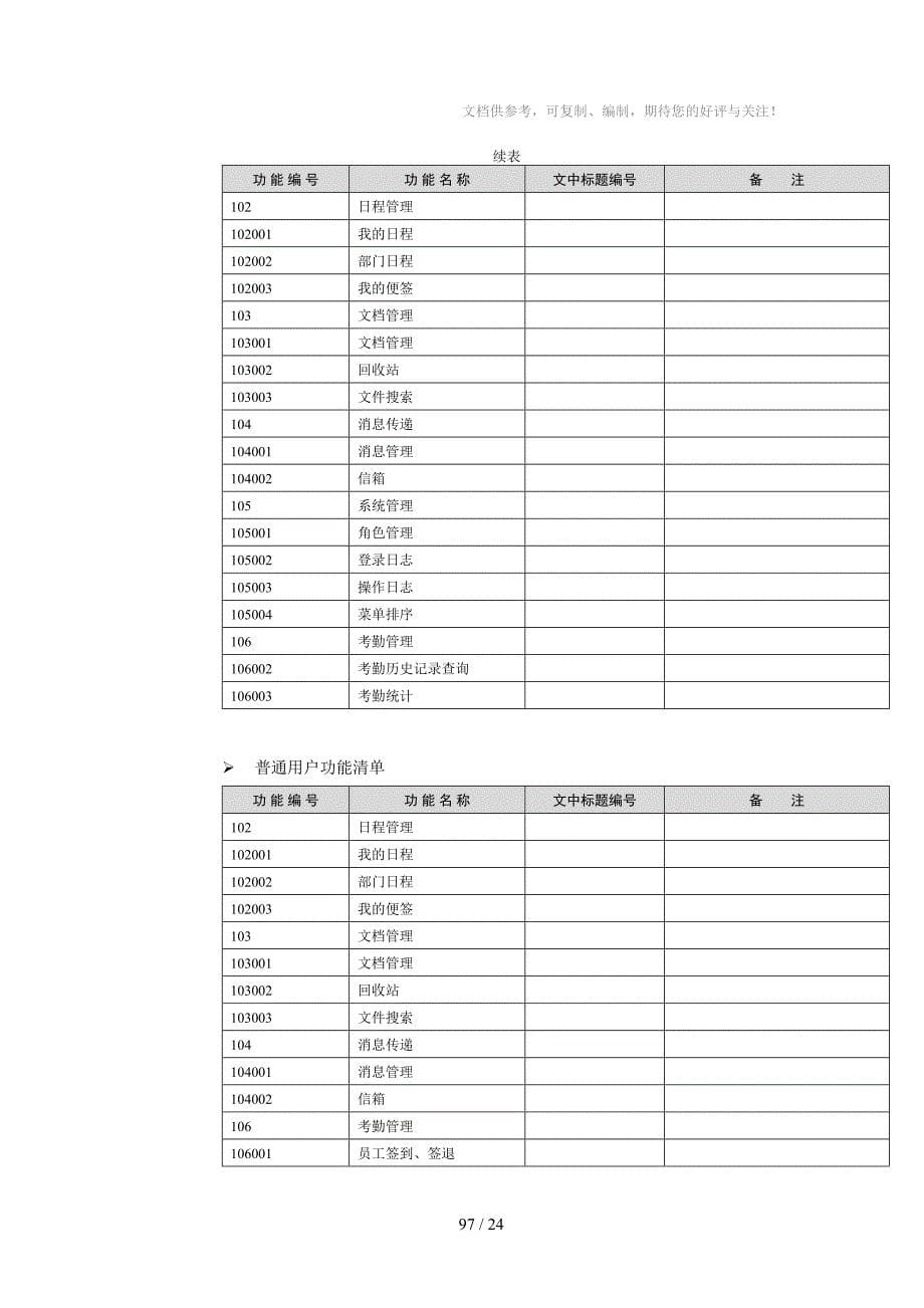 系统需求文档范例_第5页