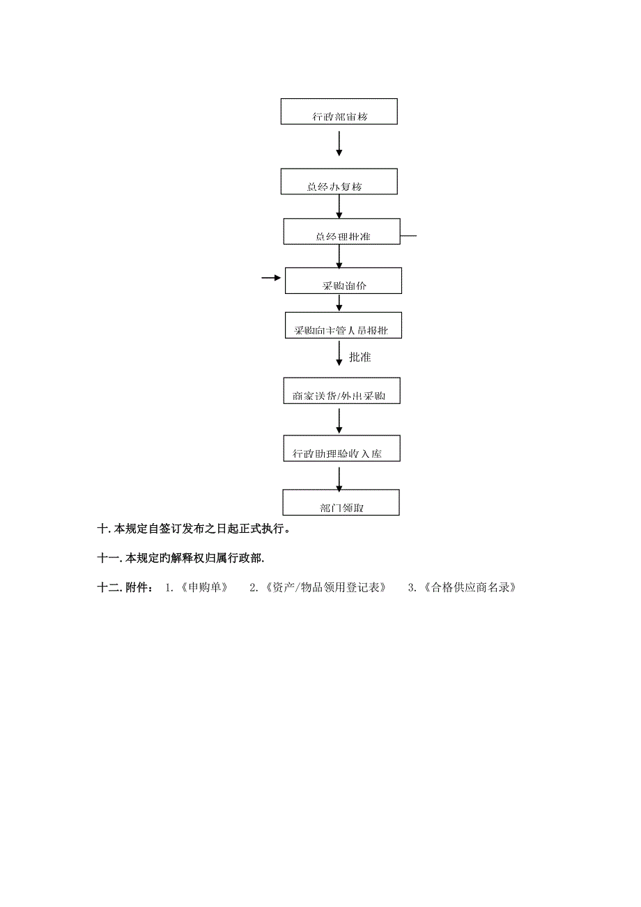 行政采购管理新版制度_第3页