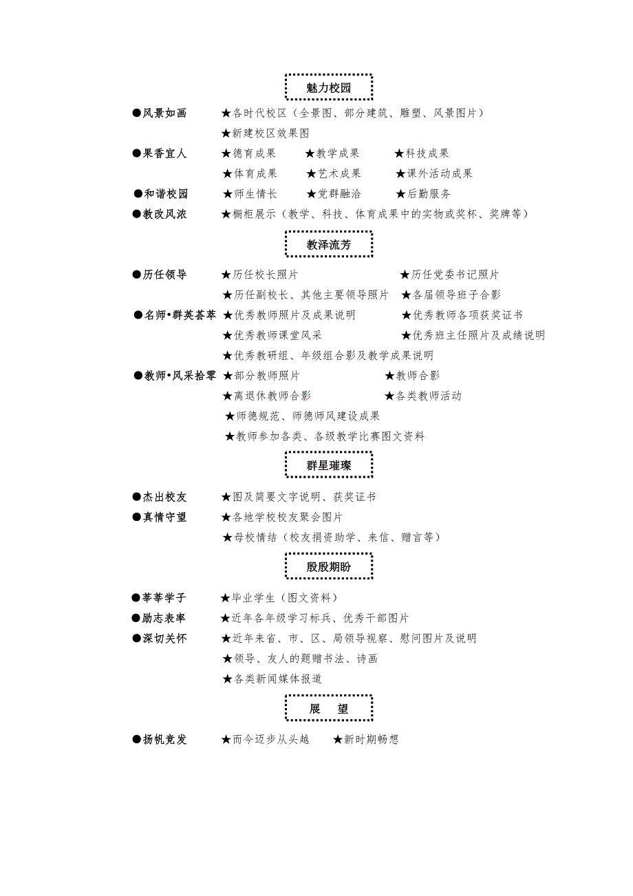 学校校史馆设计方案_第3页