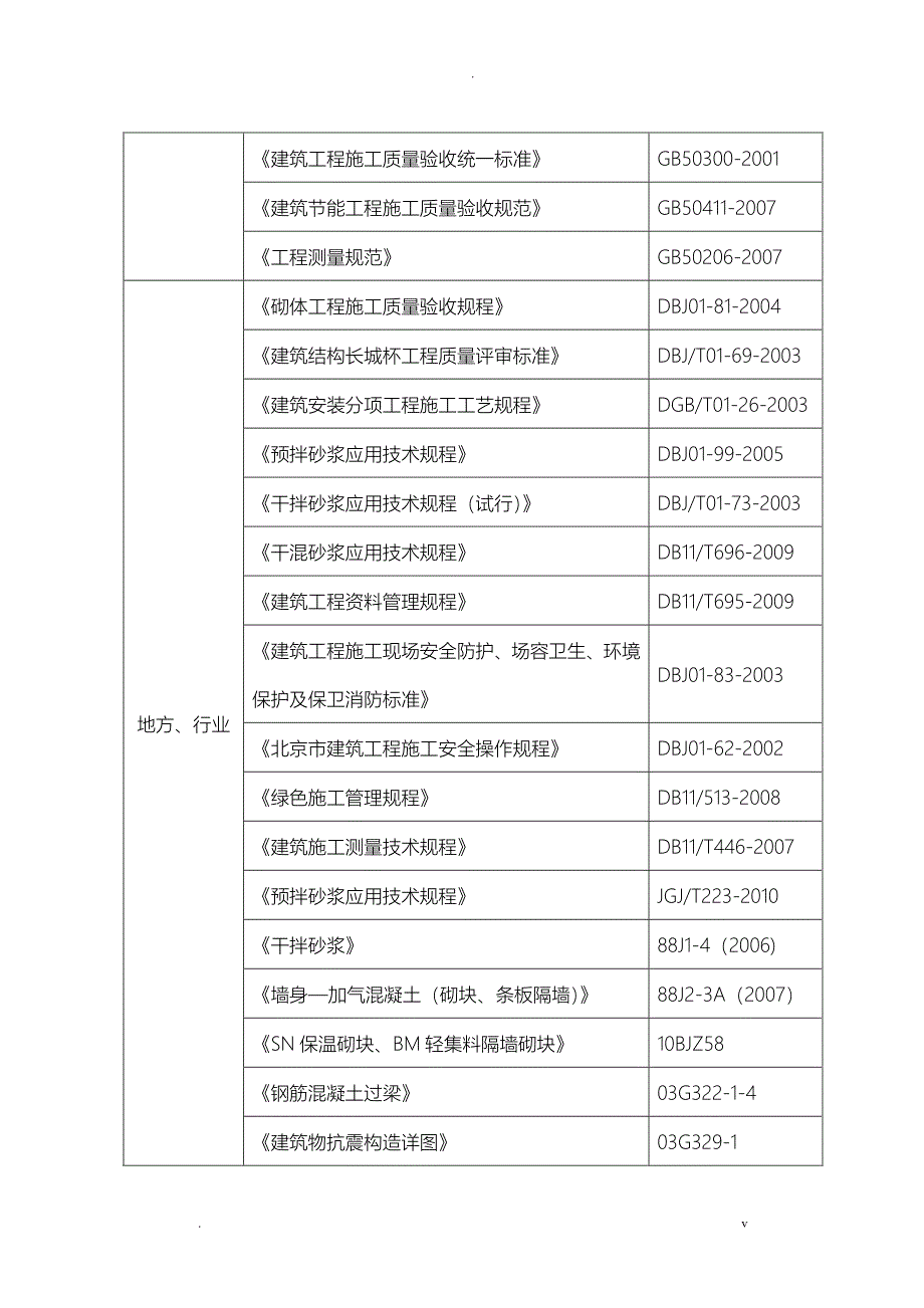 二次结构施工组织设计_第3页