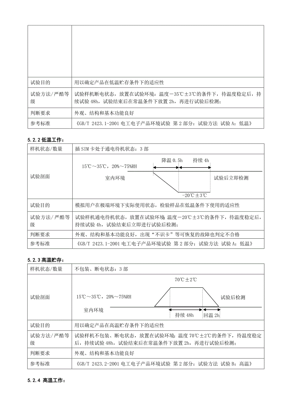 嘉普达整机可靠性试验标准_第4页