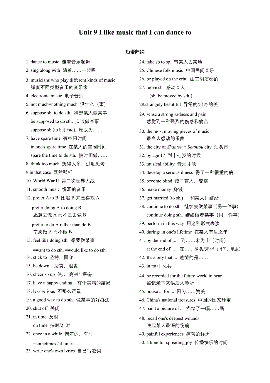 人教版新目标英语九年级Unit9单元知识点小结_第1页