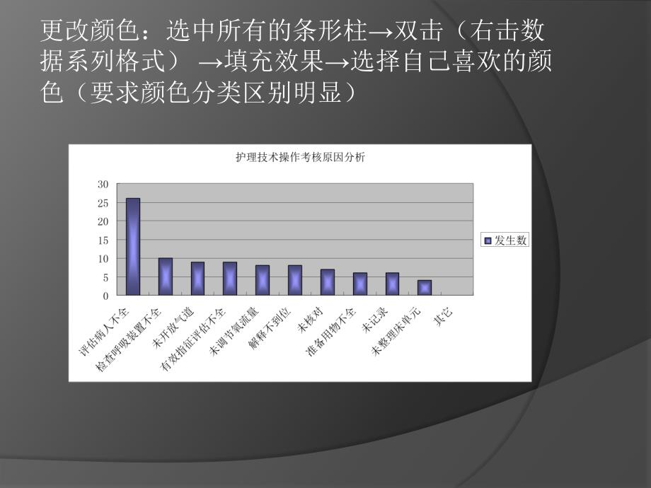 柏拉图制作方法_第4页