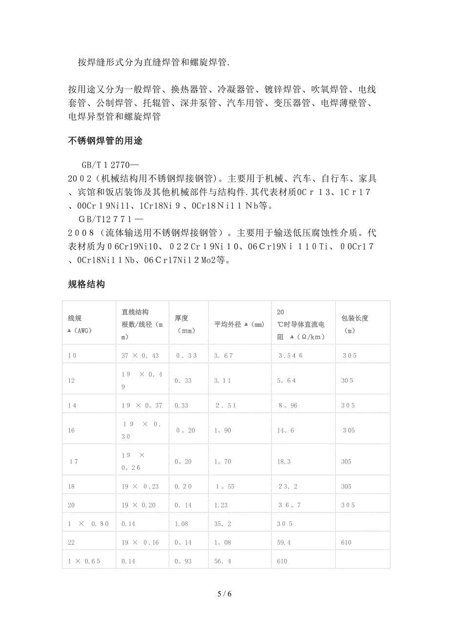 不锈钢无缝管_第5页