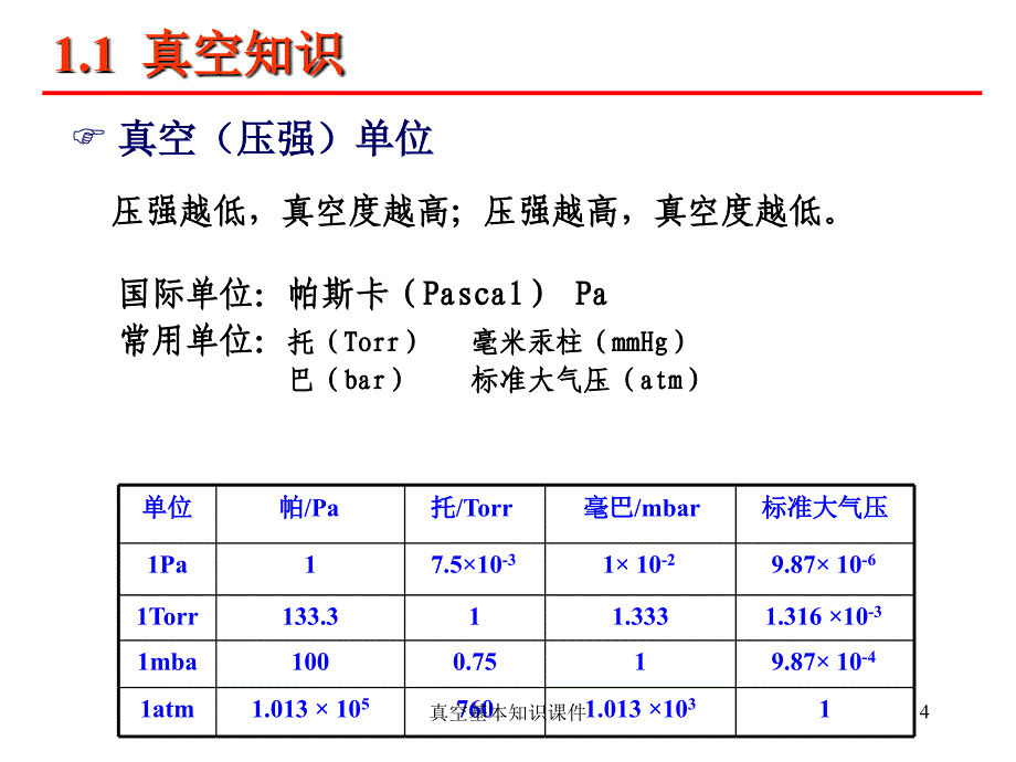 真空基本知识课件_第4页