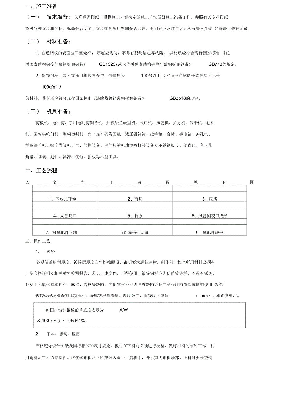 镀锌铁皮风管制作_第1页