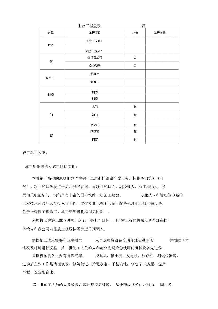 湘桂铁路扩改工程XG标灵川综合行车室实施性施工组织设计8wr_第5页