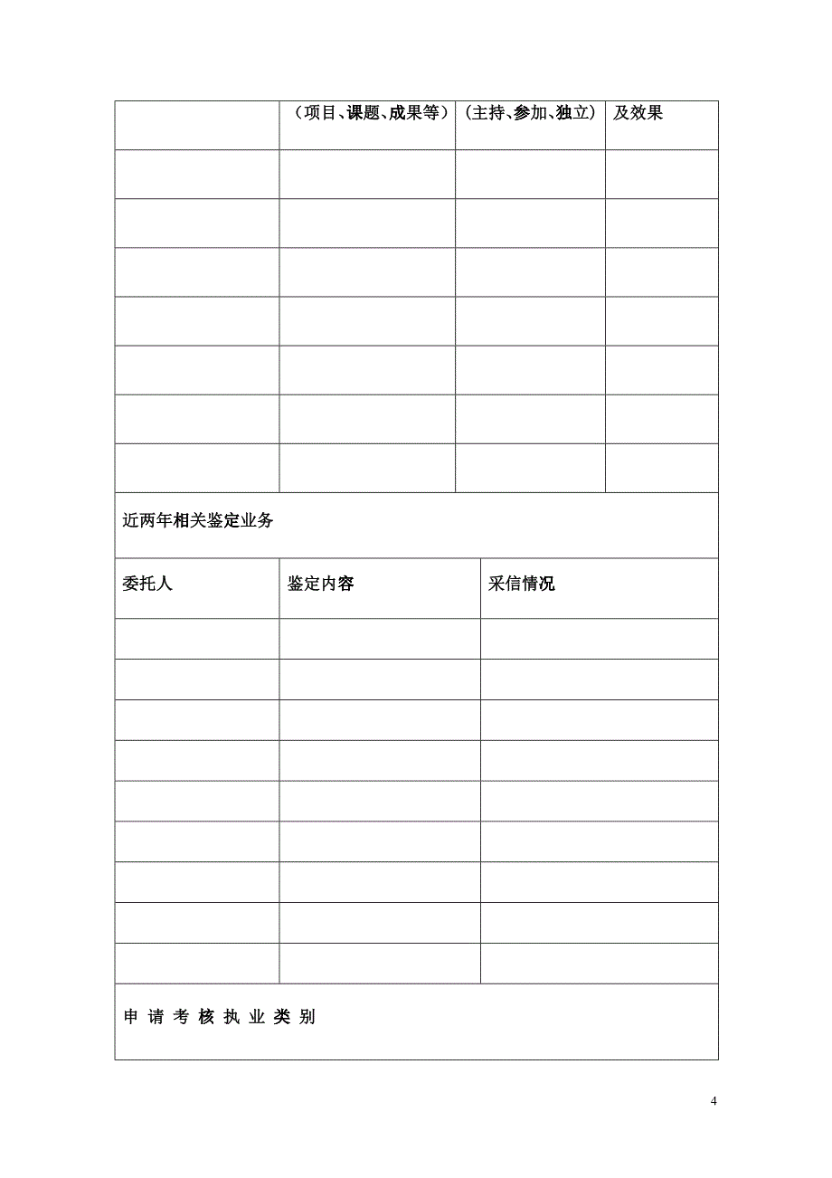 司法鉴定人员执业申请表_第4页