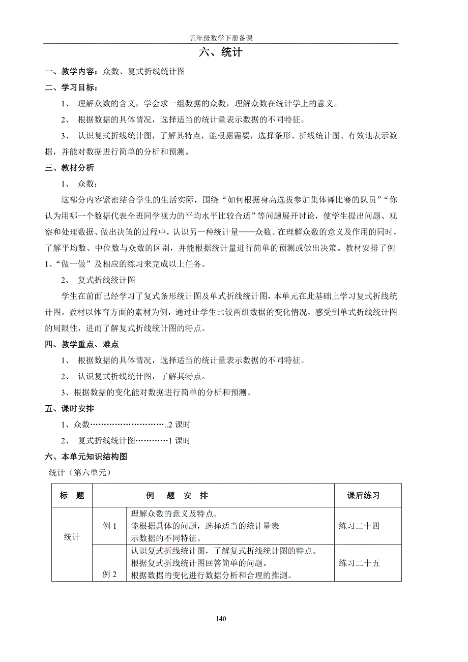 人教版五年级下册第六单元统计教学设计_第1页