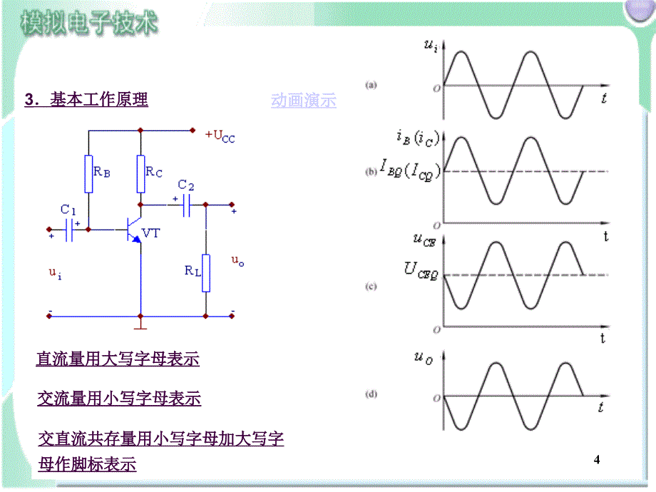 模电模块二放大电路ppt课件_第4页