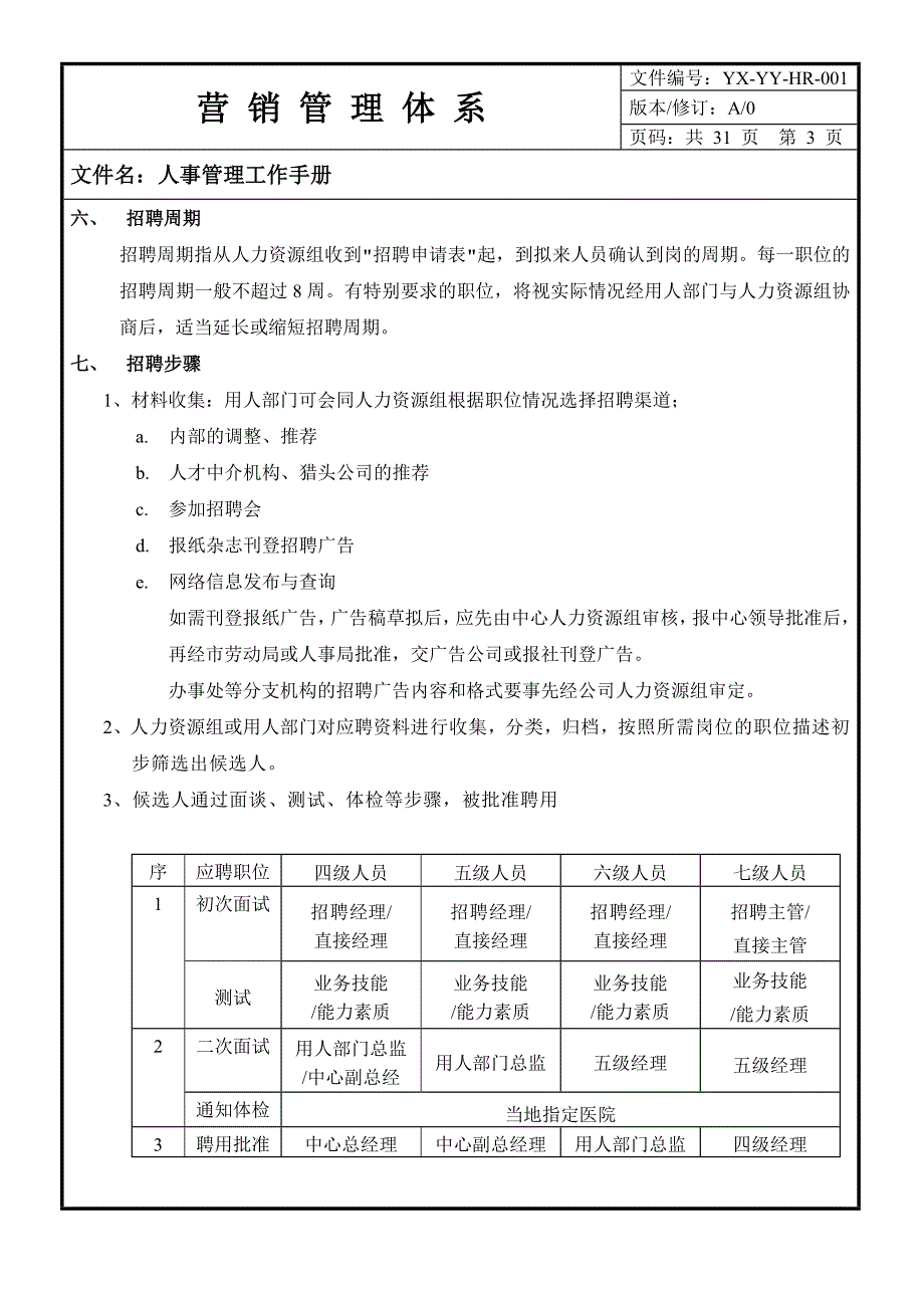 人事管理工作手册_第4页