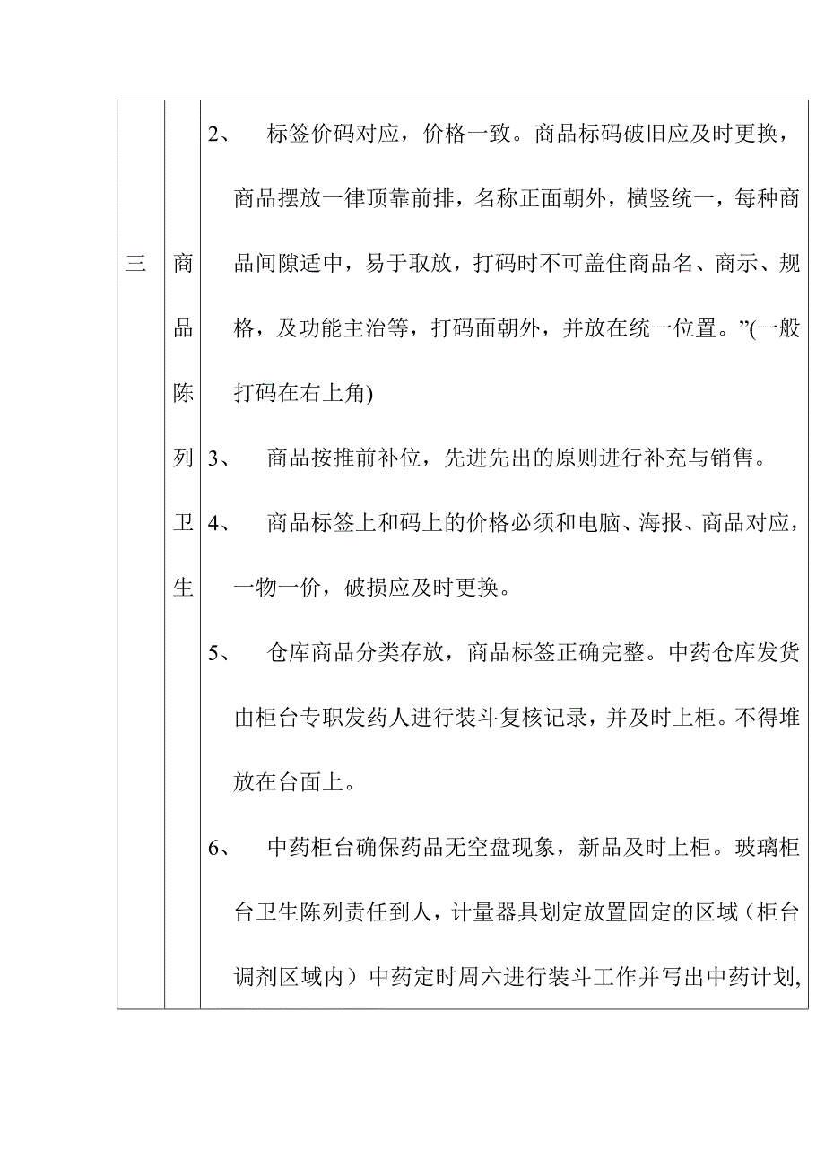 连锁药店药房店内日常管理考核细则_第3页