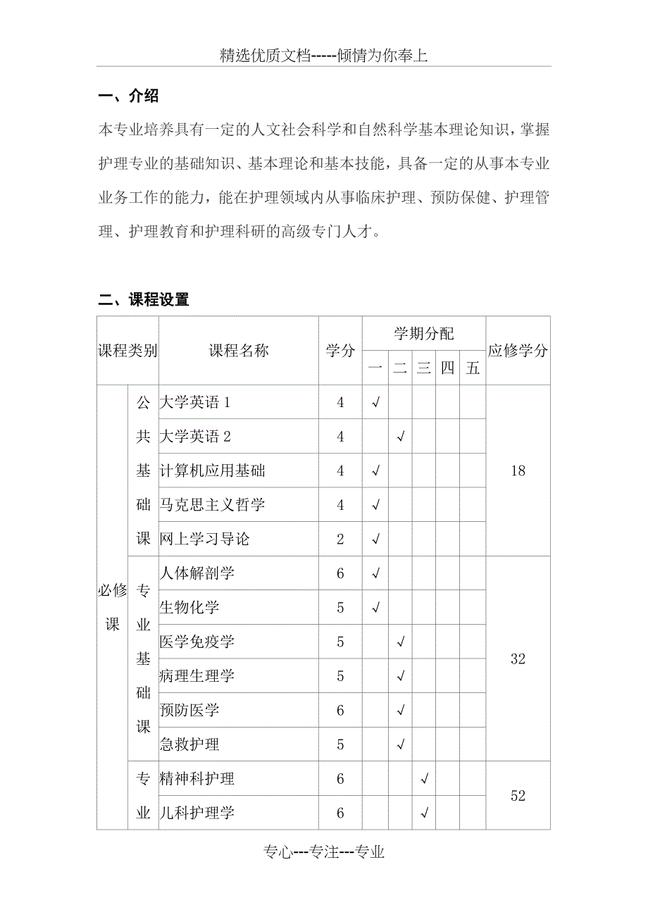 2019河南网络教育专升本护理学课程设置(公开)_第1页