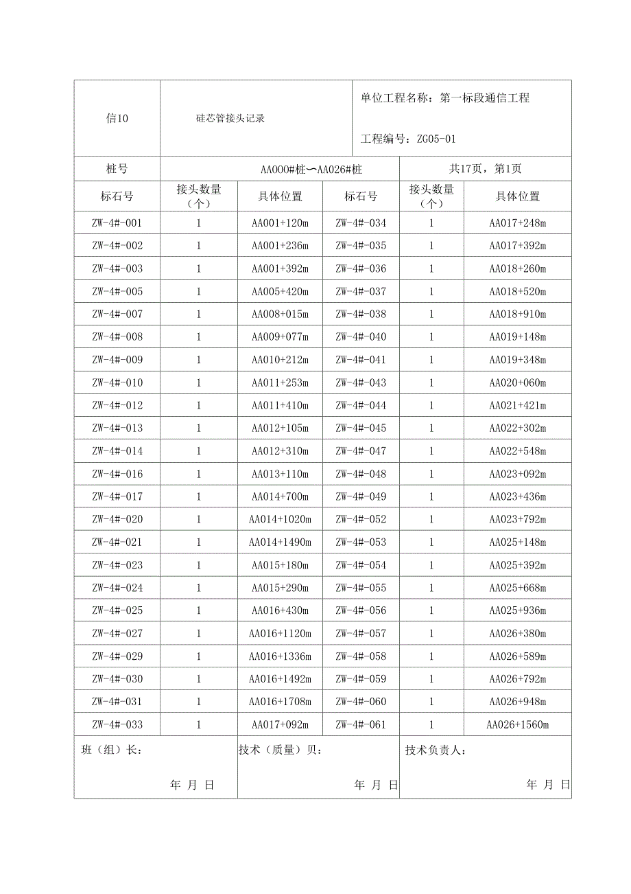 信10 硅芯管接头记录_第1页