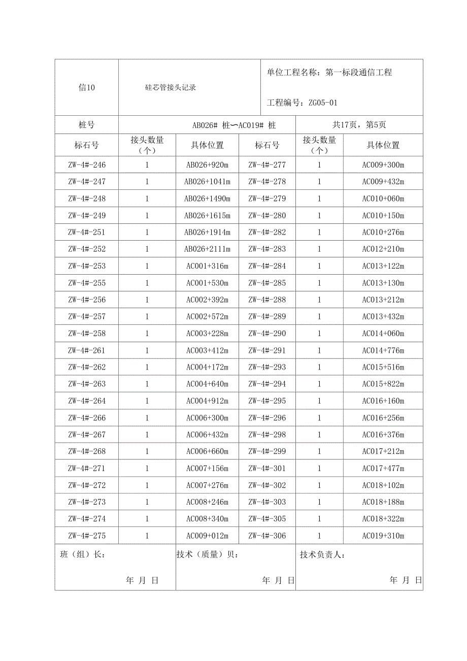 信10 硅芯管接头记录_第5页