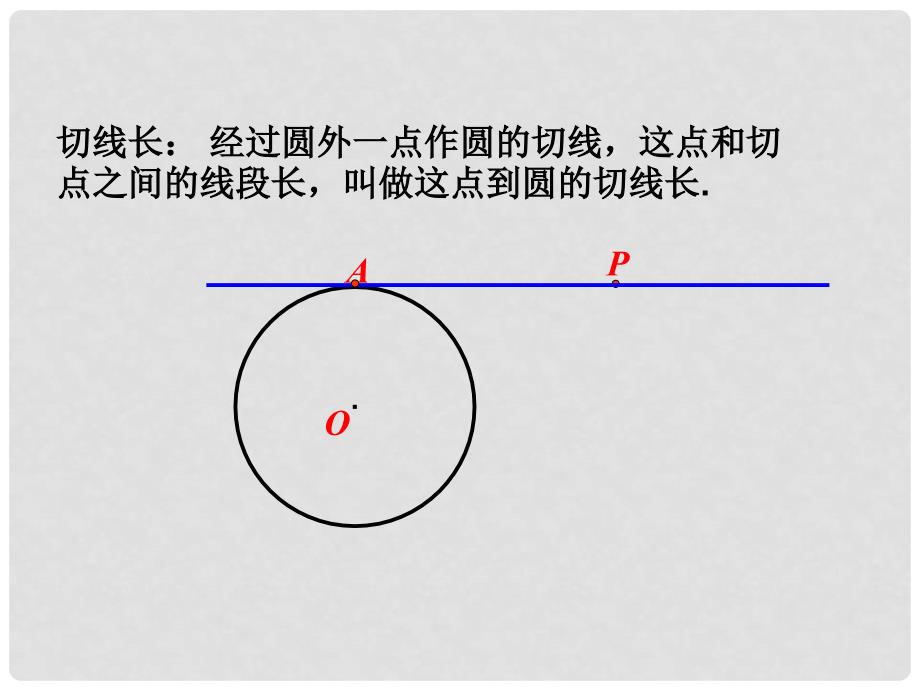 广西北流市民乐镇第一初级中学九年级数学上册 24.2.2 直线和圆的位置（第3课时）课件 新人教版_第2页