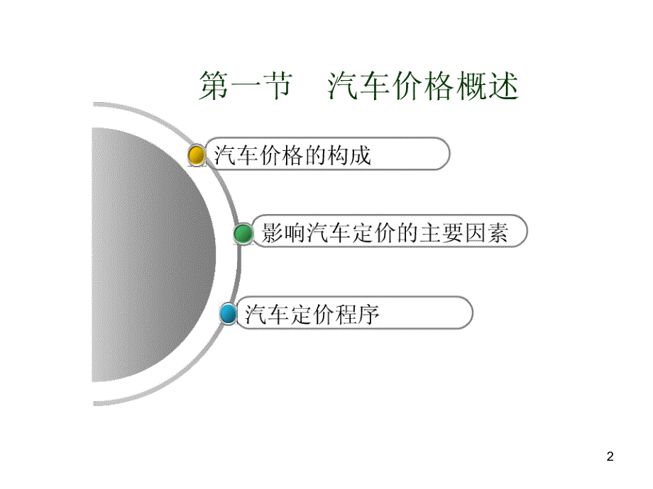 汽车定价策略_第2页