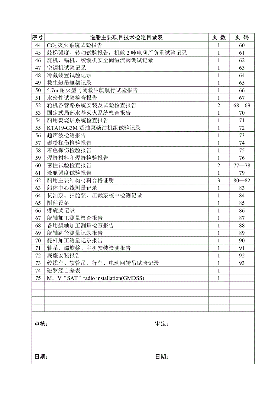 SL702船体出厂质量报告中文_第4页