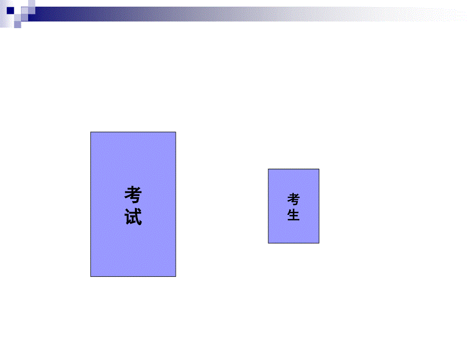 考试与考生-不对等与对等_第3页