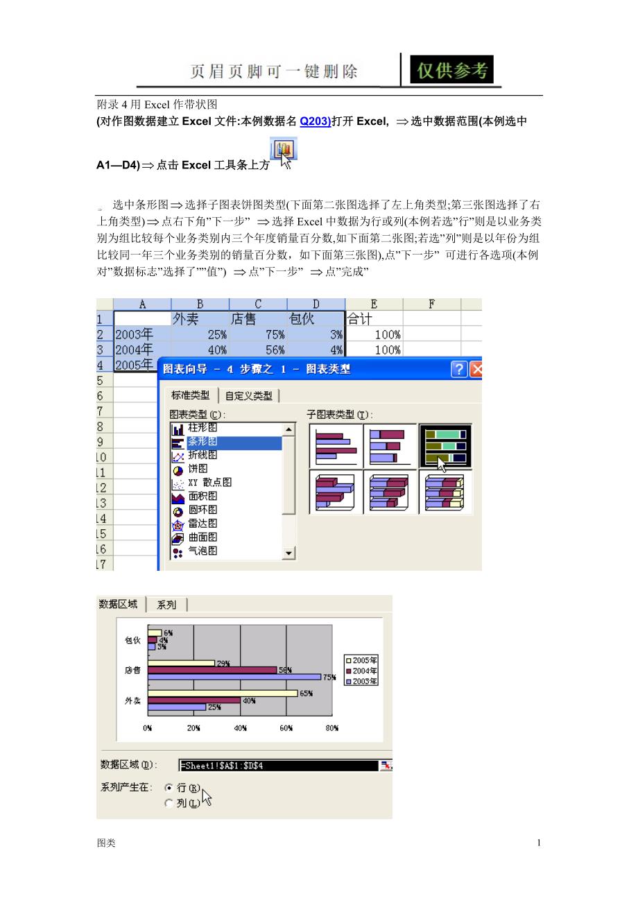 附录4用Excel作带状图[图文借鉴]_第1页