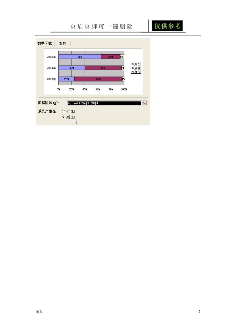 附录4用Excel作带状图[图文借鉴]_第2页