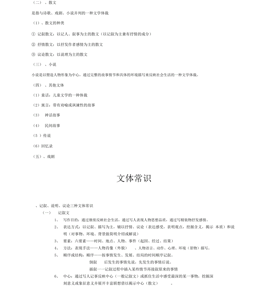 文章体裁分类文体常识及写作手法搜集讲解_第4页