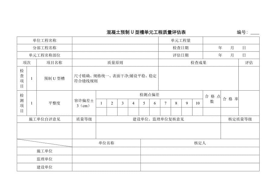 农田改造表格_第5页