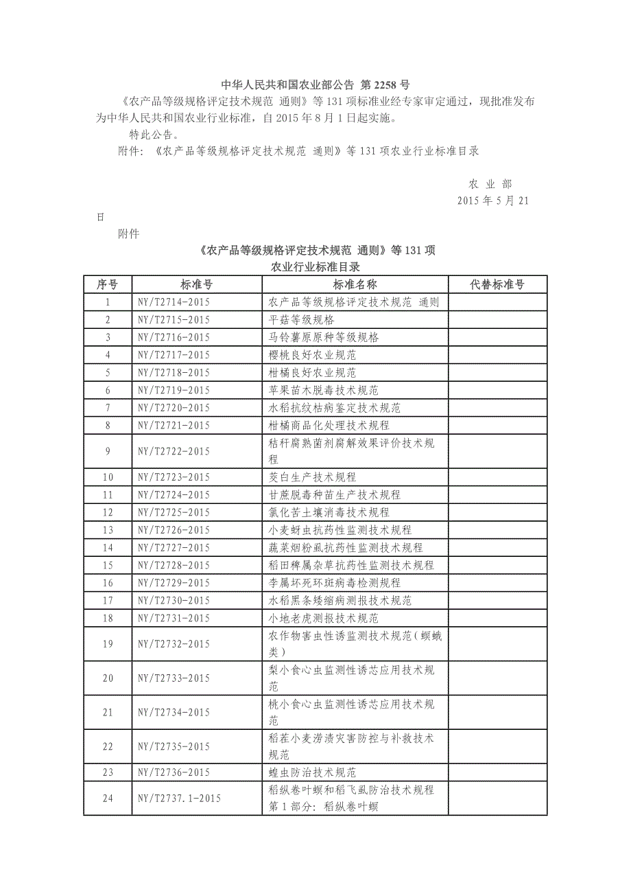 农产品等级规格评定技术规范_第1页